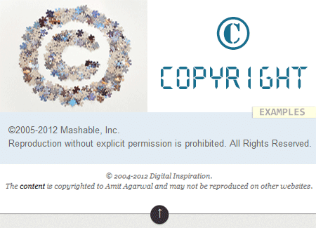 Blog Copyright Laws Content
